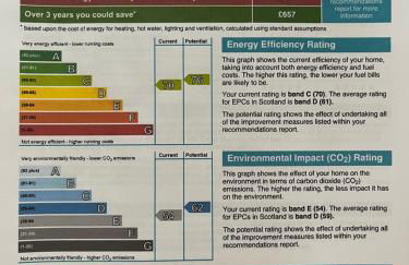 Burray Apartments - Tangles, Kelpie & Selkie - Photo 21