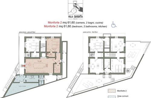 Villa Giobatta - Foto 18