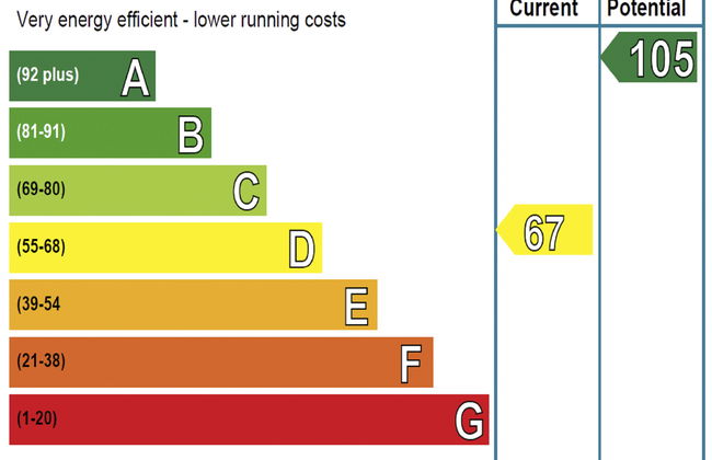 Loch Side Lodge 8 - Foto 17