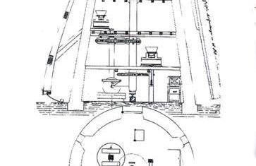 Mühlenurlaub Südheide - Foto 7