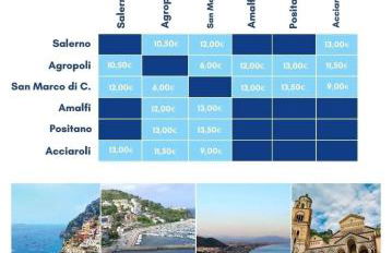 Le Antiche Volte suite - Foto 5