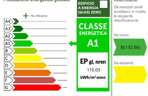 Villa Patrizia - Foto 38