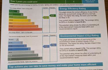 Exclusive Private double room, en-suite wet room Private entrance - Photo 15