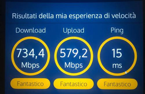 Casa Alba Chiara - Photo 7