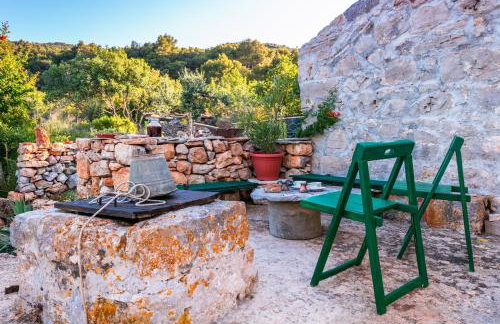 Secluded holiday house Okljucna, Vis - 15283 - Foto 4