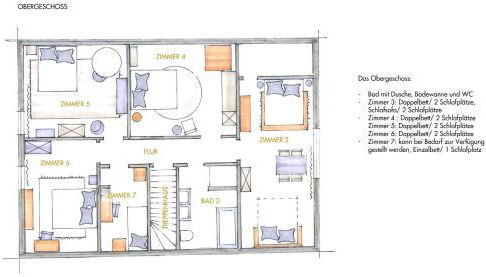CASA LOBO Charmantes Ferienhaus im Allgäu - Foto 3