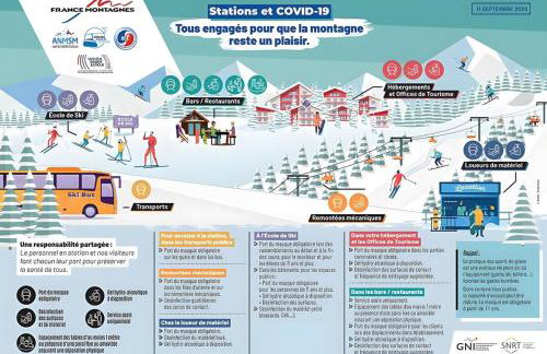 APT confortable centre station face aux pistes de Val Thorens - Photo 31