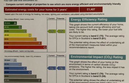 Aspen Apartment - Foto 17