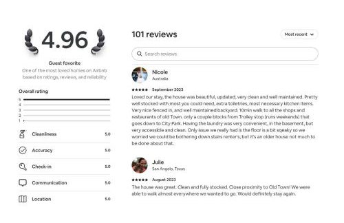 Historic Mountain Ave Bungalow - Walk Everywhere! - Foto 82