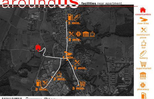 CASAILCAMBIO - Foto 17