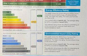 Fàilte Mhòr - Foto 23
