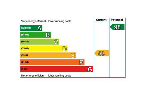 The Old Schoolhouse - Foto 14
