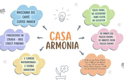 Looking For Casa Armonia - Milano Easy Stay - Foto 16