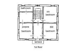 Villa Ines charme near Lucca - Foto 56