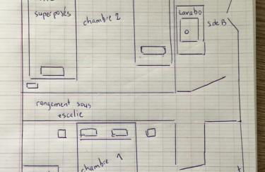 Location petit fort philippe maison 5 personnes 2 chambres - Foto 10