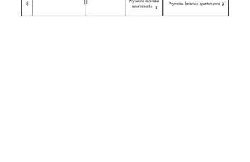 Willa Anna - Foto 25