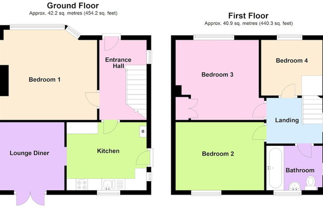 Raven House - Foto 14