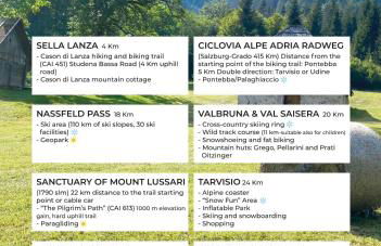 La Casa di Luisa, Un tuffo nel verde! - Foto 45