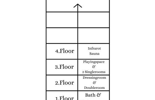 Uriges Ferienhaus in der Altstadt von Saarburg mit Sauna, Kinderspielecke, 1000Mbit Wlan, 1 Minute vom Wasserfall entfernt - Foto 46