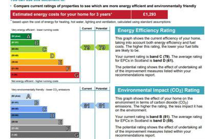 Maltings Apartment - Spacious 2 Bed Ground Floor Apartment - Foto 12
