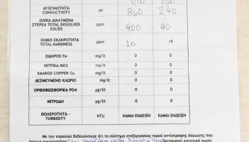 Beauty's House - Foto 5