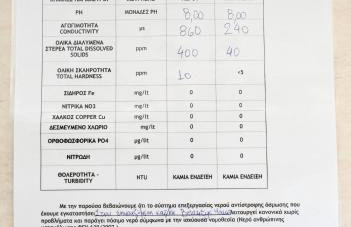 Beauty's House - Foto 5