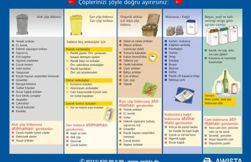 Schöne und optimal gelegene Wohnung - Foto 24