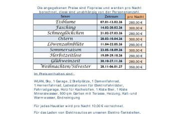 Guggi`s Alm - Foto 22