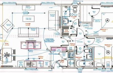Llyn Brenig Lodge - Foto 14