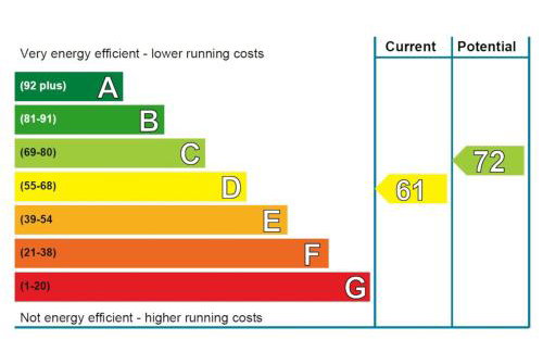 Holiday Home Lower Curr by Interhome - Foto 64