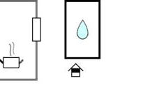 Moulin de Rochoux Gites - Puy du Fou - Foto 29