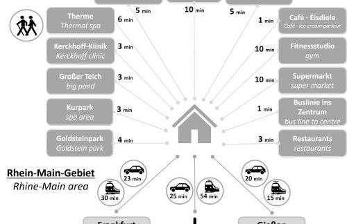 Kampowski Apartments Deluxe - Foto 49