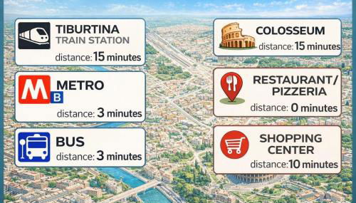 acasadigiò B&B - Foto 3