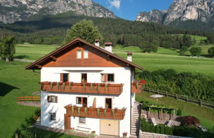 Pliegermoar - Adults Only - Foto 28