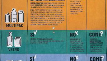 Modern three-room apartment with Wi-Fi, near MM2 Gorgonzola - Foto 3