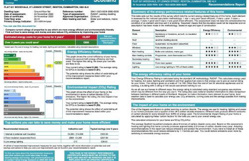 Woodvale Flat, Renton, Loch Lomond - Foto 23