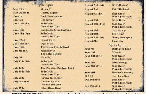 Arrowhead Getaway In Cimarron - Foto 35