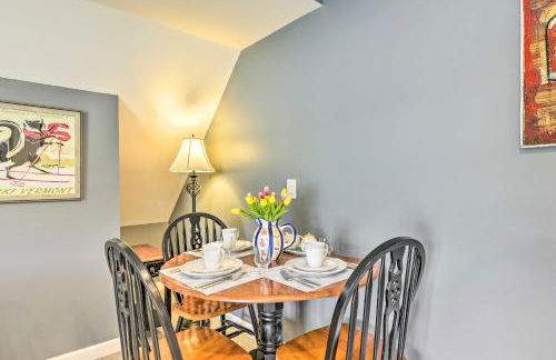 Walk to Lifts and Village! Killington Mountain Condo - Photo 17