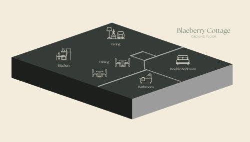 Blaeberry Cottage - Foto 4