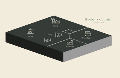 Blaeberry Cottage - Foto 4