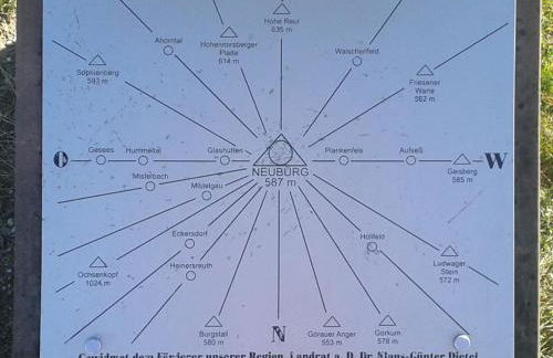 HummelCasa Ferienhaus Bayreuth - Foto 62