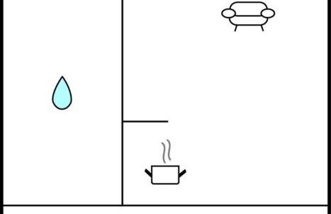 Gorgeous Apartment In Krakow Am See - Foto 2