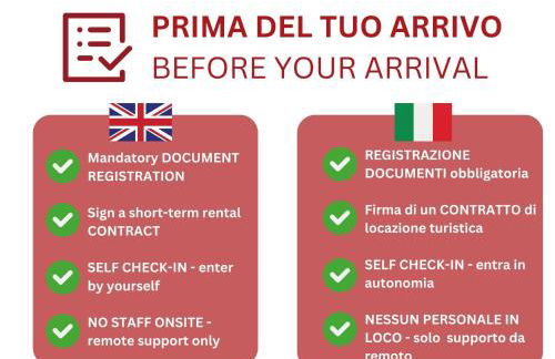 GuestHost - Casa Oranis, bilocale nuovo con balcone perfetto per famiglie - Foto 4