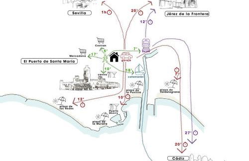 Dublin apartment in El Puerto - Foto 14