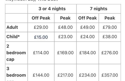 Seton Sands Holiday Village Klover - Foto 14