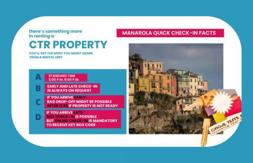 La Lampara Sea View Terrace Apartment With AC - Foto 106