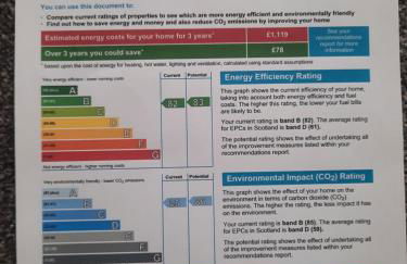 Airdrie Apartments - Photo 16