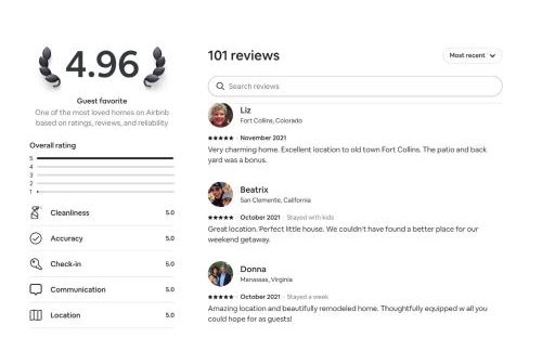 Historic Mountain Ave Bungalow - Walk Everywhere! - Foto 81