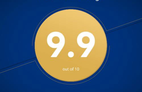 Tornaroan Cottage - Foto 79