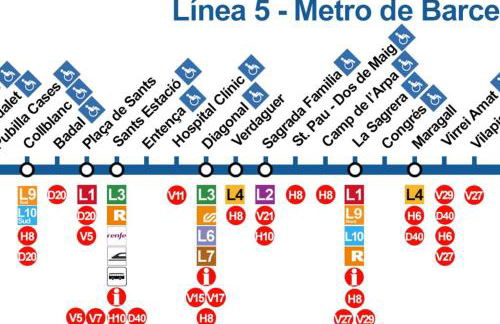 Unique 3 BED House in Horta By Myrentalhost - Foto 37